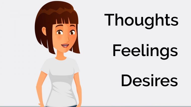 Thoughts Feelings Desires